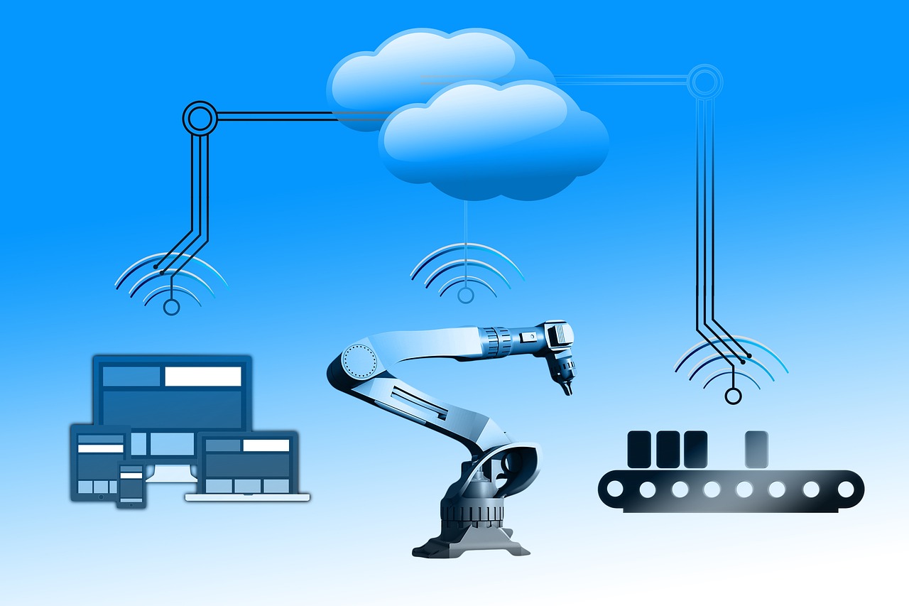 Connected Equipment