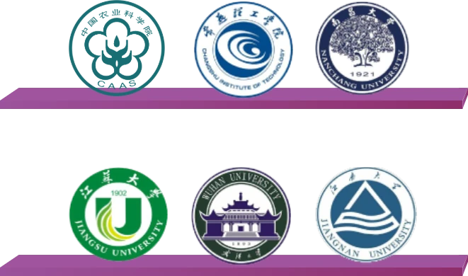 Industry-University Collaboration